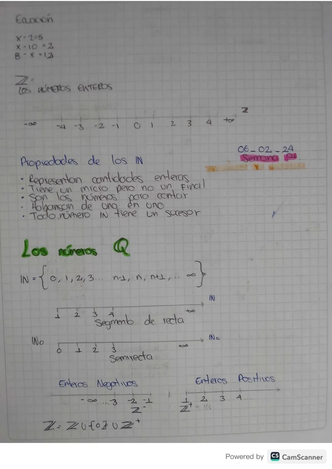```markdown
CS
05 02 24 Scribe
CATETOS
78
HIPOTENDA
90°
HIPOTENUSA
CATETOS
i
C=?
1=a
キ
TEOREMA DO PITAGORAS
a
C
(2
b
1
"b²
・IN={1,