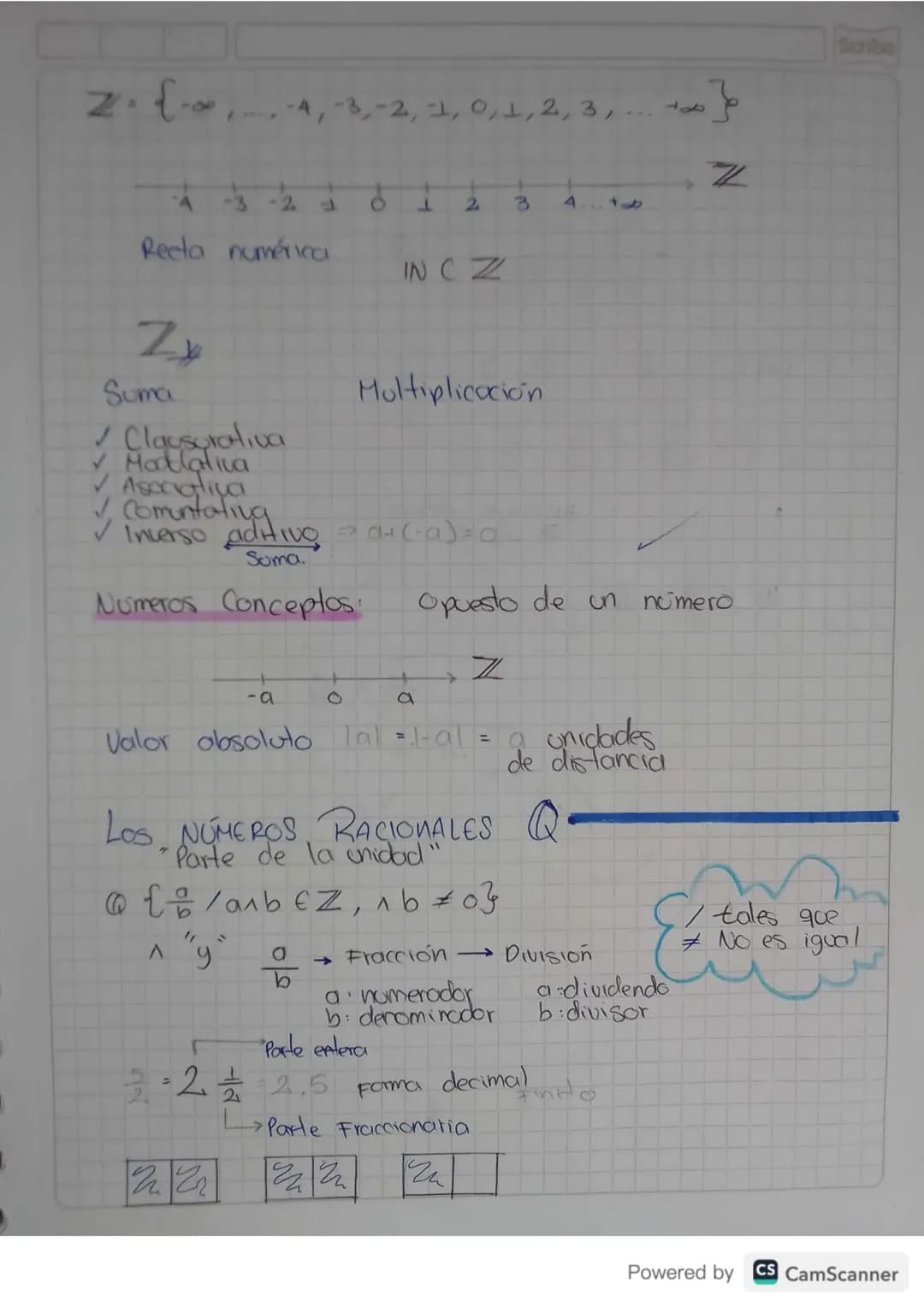```markdown
CS
05 02 24 Scribe
CATETOS
78
HIPOTENDA
90°
HIPOTENUSA
CATETOS
i
C=?
1=a
キ
TEOREMA DO PITAGORAS
a
C
(2
b
1
"b²
・IN={1,