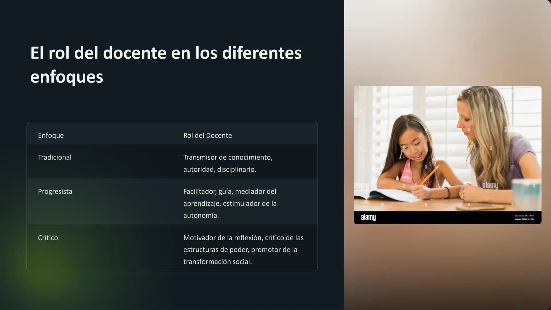 VE
SOEVE
# la filosofía de la
# educación
La filosofía de la educación busca comprender los fundamentos de la
educación, cuestionando su