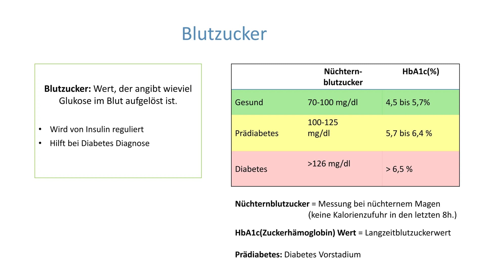 # "Altersdiabetes"
im Jugendalter
Inwiefern ist die
Erkrankung heilbar? # Gliederung
Was ist Diabetes Typ 2?
Maßnahmen und Therapien
*