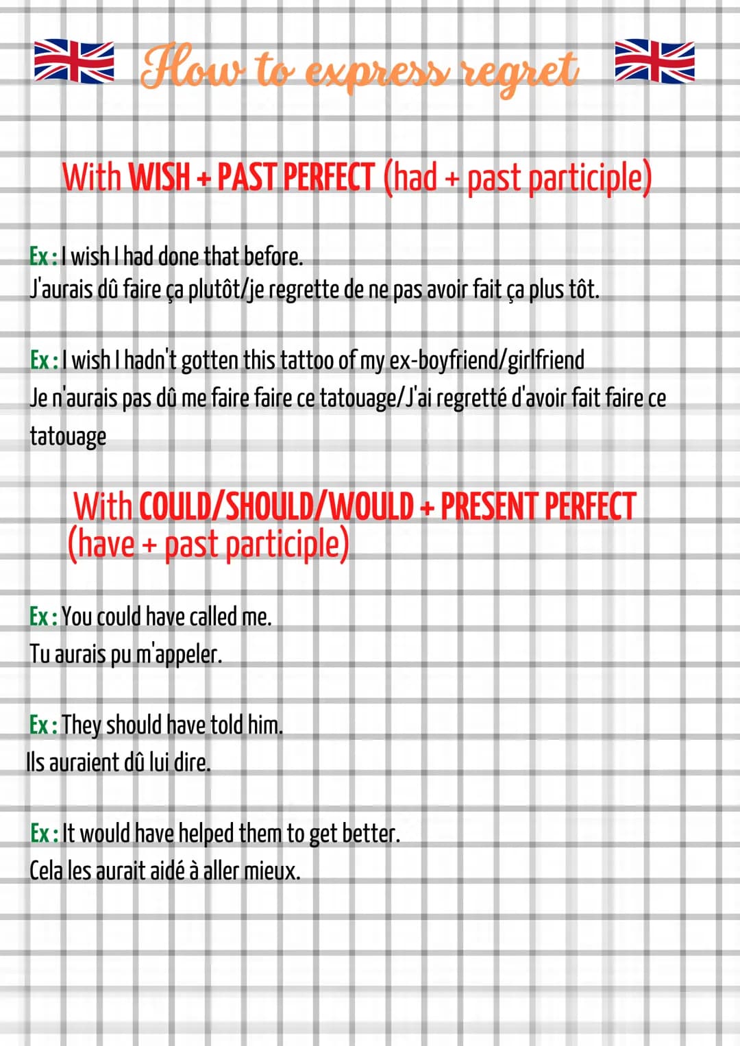 # How to express regret
With WISH + PAST PERFECT (had + past participle)
Ex: I wish I had done that before.
J'aurais dû faire ça plutôt/j