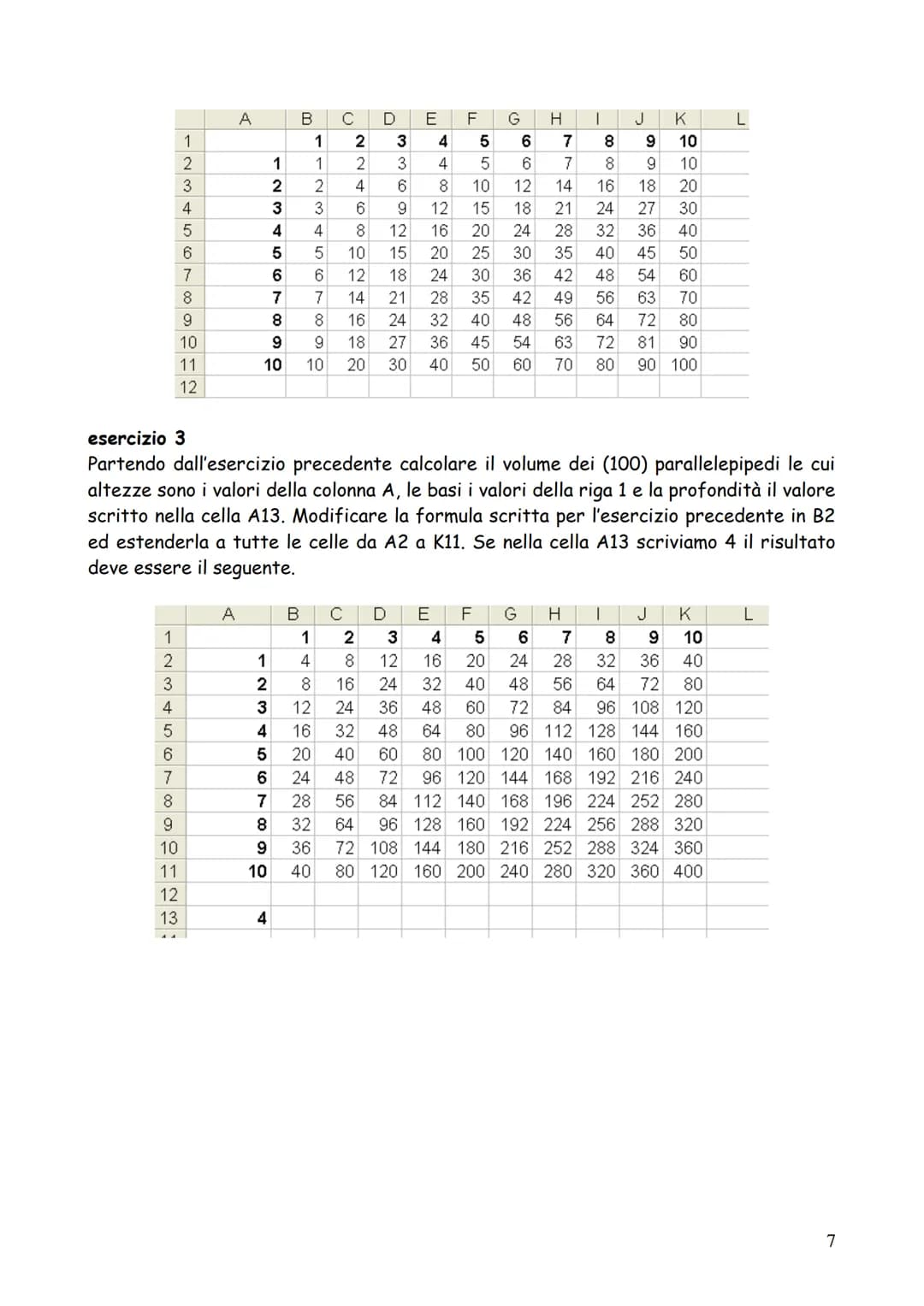 # DISPENSE (minime) DI EXCEL
1 # Operatori di calcolo delle formule
Gli operatori specificano il tipo di calcolo che si desidera eseguire
