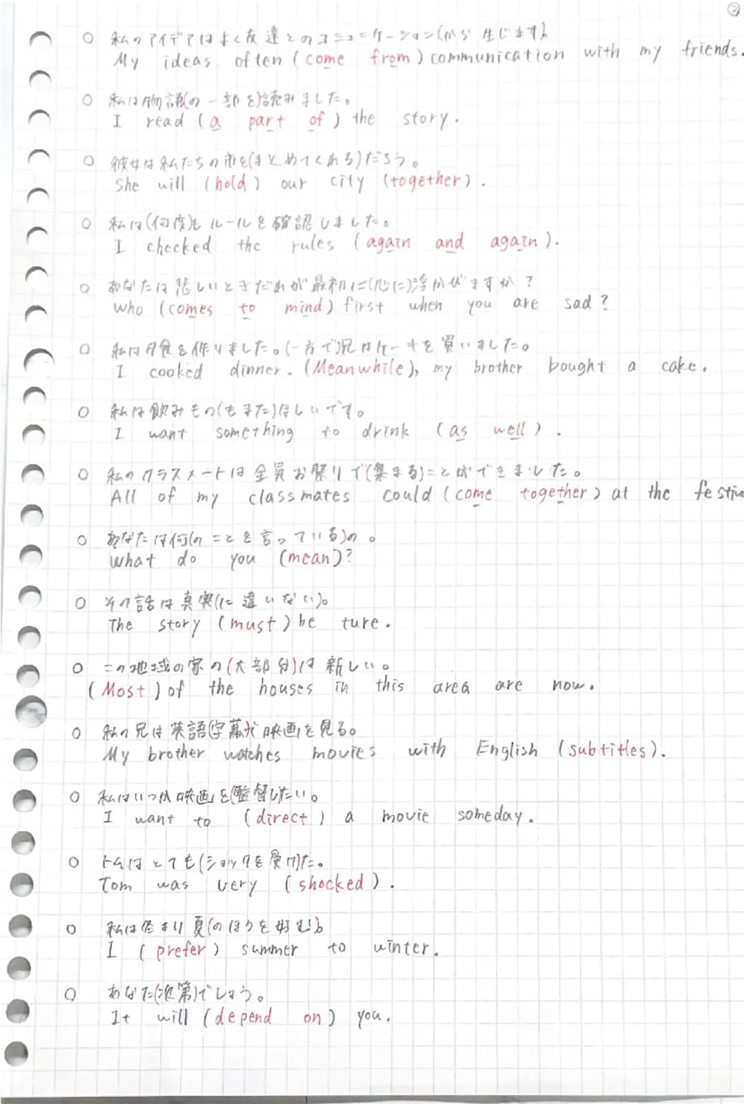 ②~してくれませんか?
(Can you)~
⑥~から・・・まで
(from)~(to)
①・・・したいですが、~。
(I'd like to 1 but)~.
③へしませんか?
(Why don't we)~?
⑨~しましょうか?
(Shall we)~?
◎いいです
