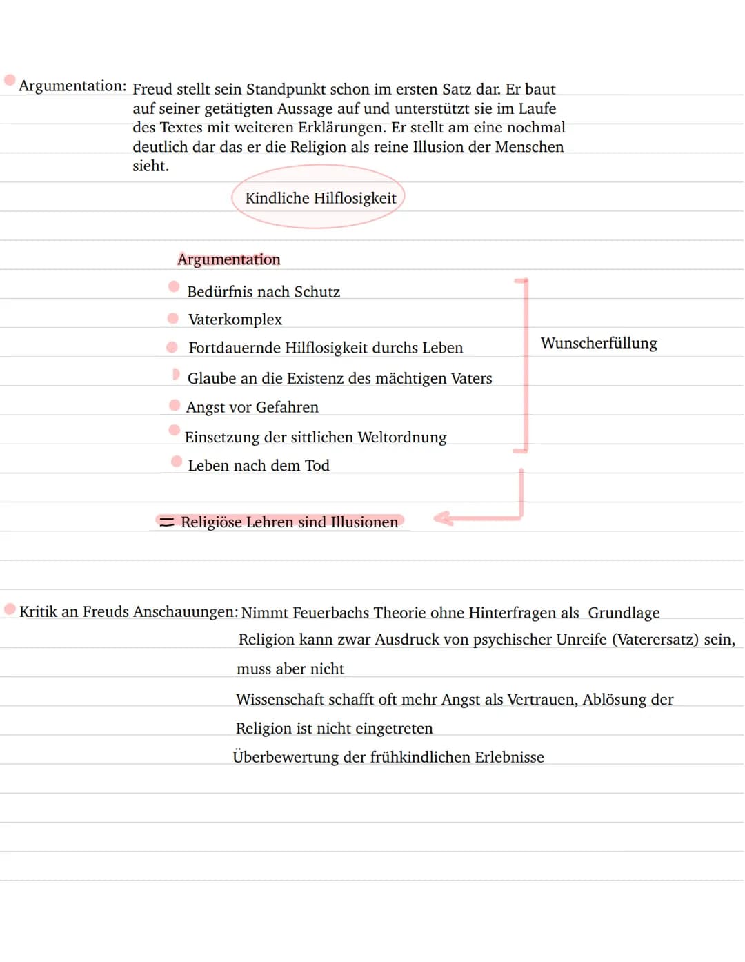 # M 14 Die Religionskritik der Neuzeit
Gruppe 3: Sigmund Freud
1. Lesen Sie die Texte und arbeiten Sie die Hauptkritikpunkte der einzelnen