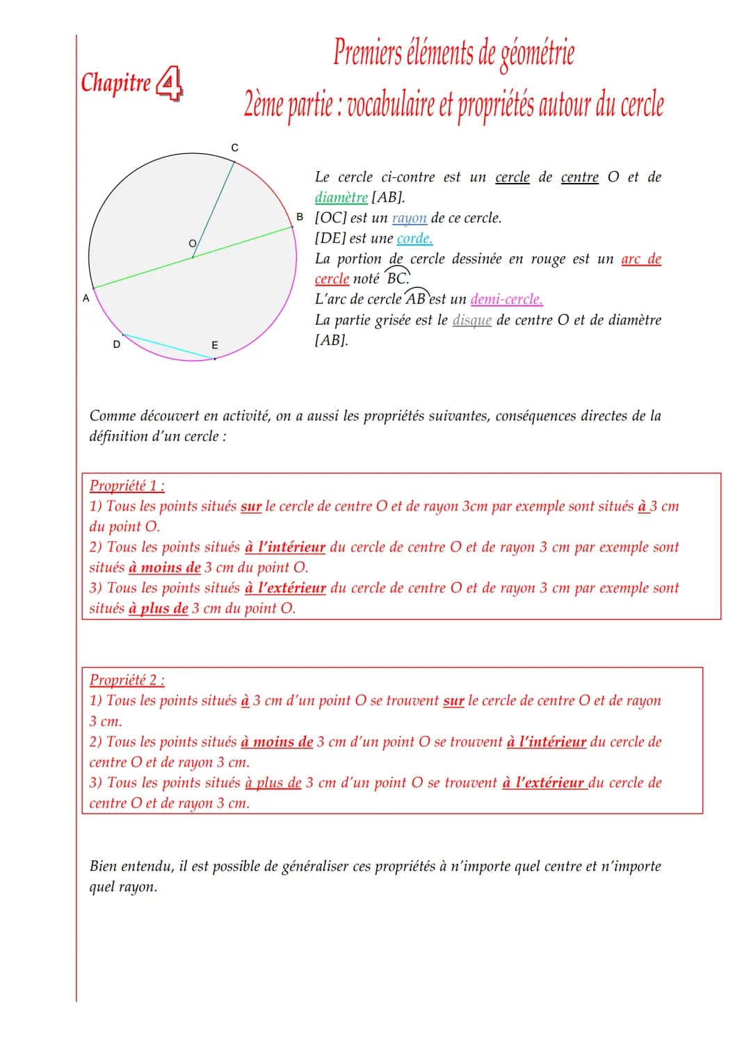 Chapitre 4
D
E
C
Premiers éléments de géométrie
2ème partie : vocabulaire et propriétés autour du cercle
Le cercle ci-contre est un cercl