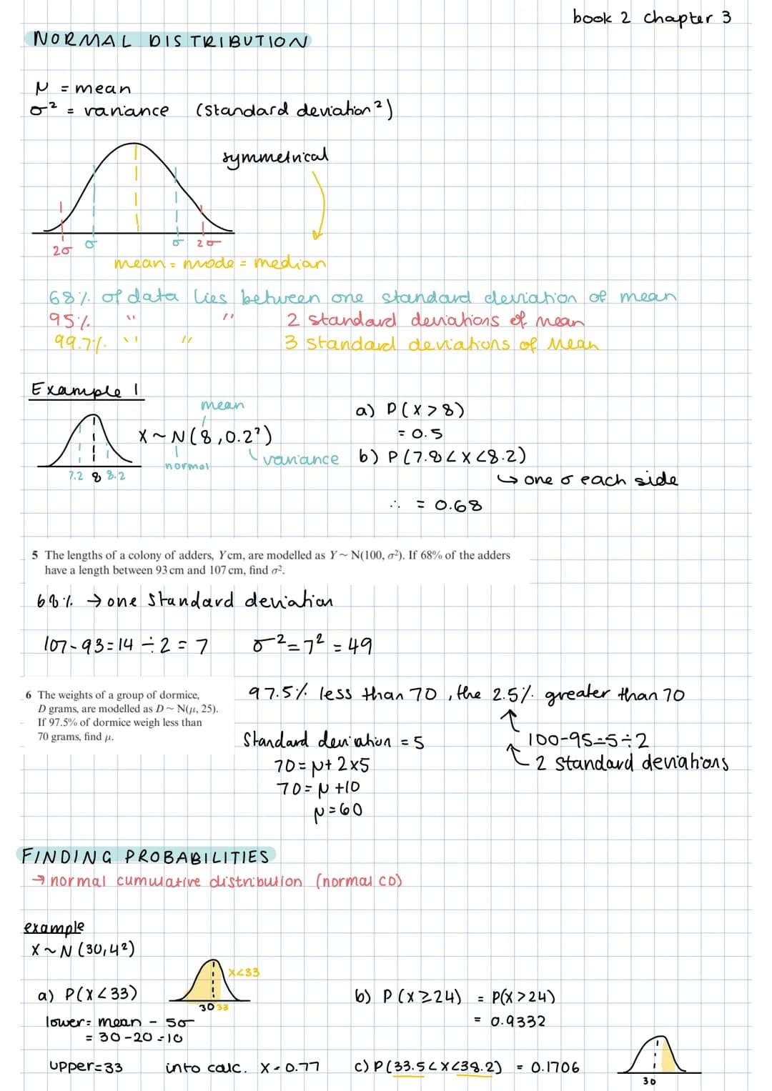 # NORMAL DISTRIBUTION
P = mean
02 = vanance (Standard deviation²)
symmetrical
20
20
mean mode = median
68% of data lies between one s