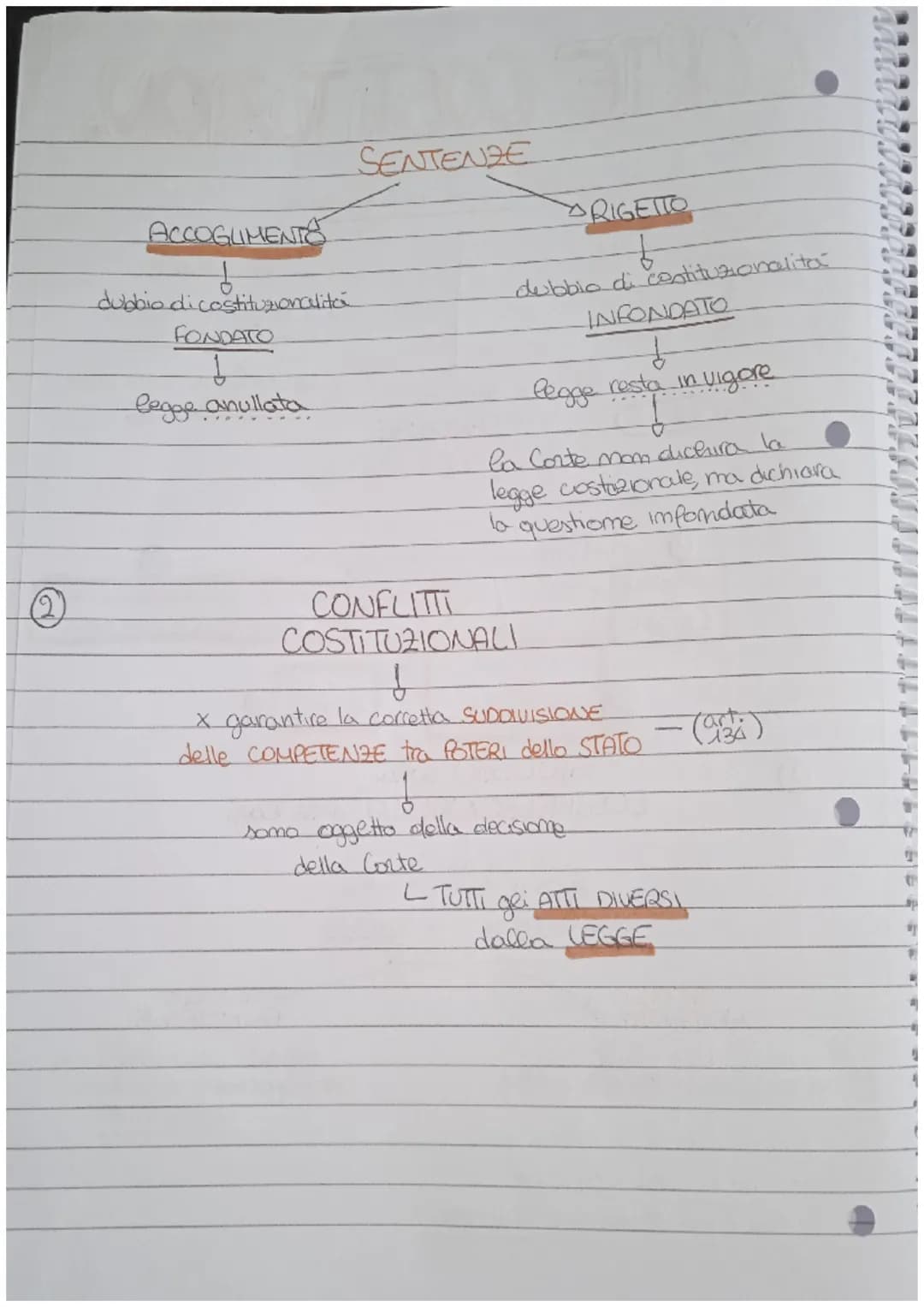# CORTE COSTITUZION.
Organo di GARANZIA COSTITUZIONALE
composta da
15 GIUDICI
nominati:
5 da
Pres.
Rep
5 da Supreme.
Parlam. Magistrature