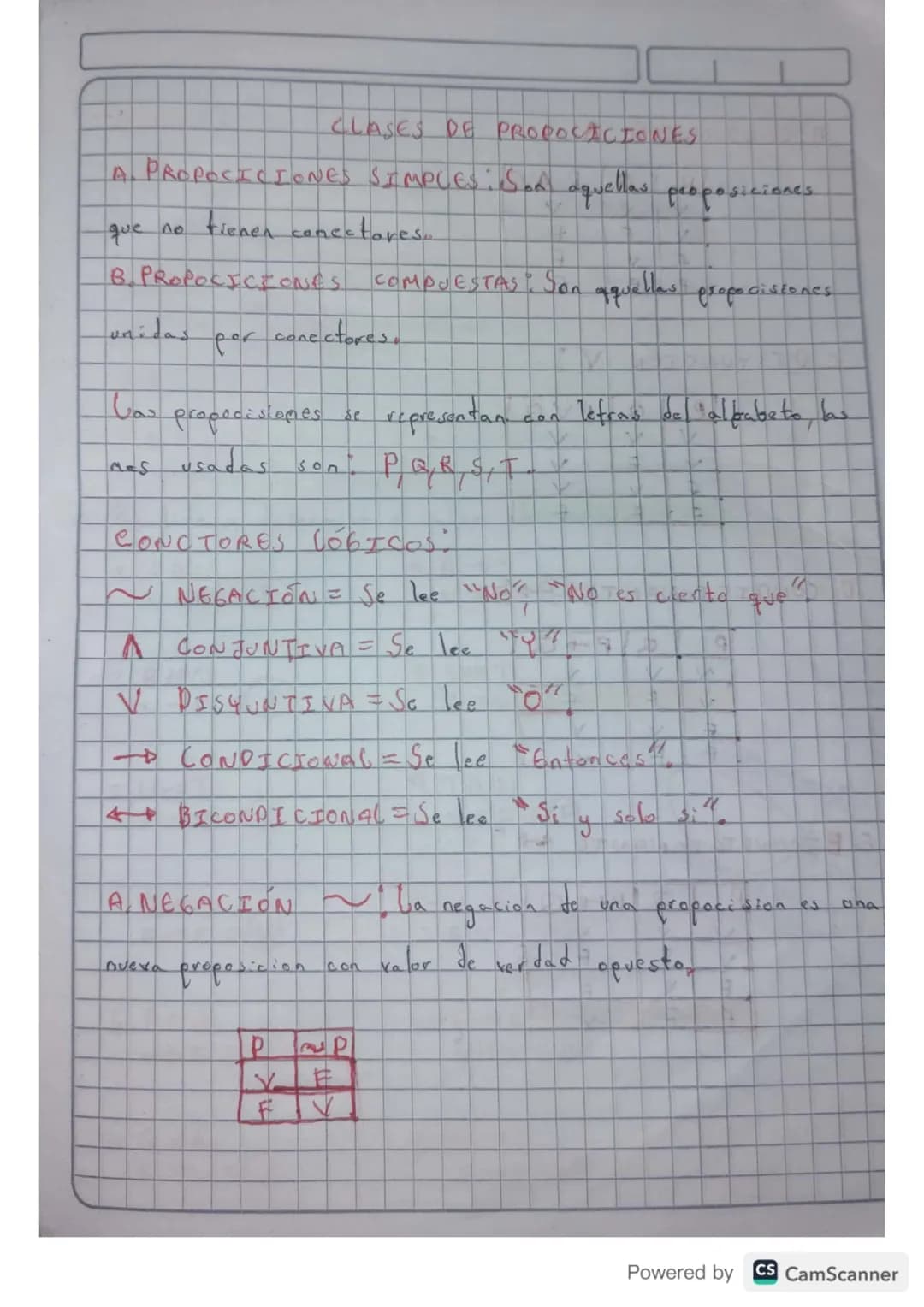 FEBRERO 02/2023
LOGICA
PROPOSICIÓN: Una propovición es un enunciado u oracion
declarativo es decir aquella en La cual se pueta afirmar si