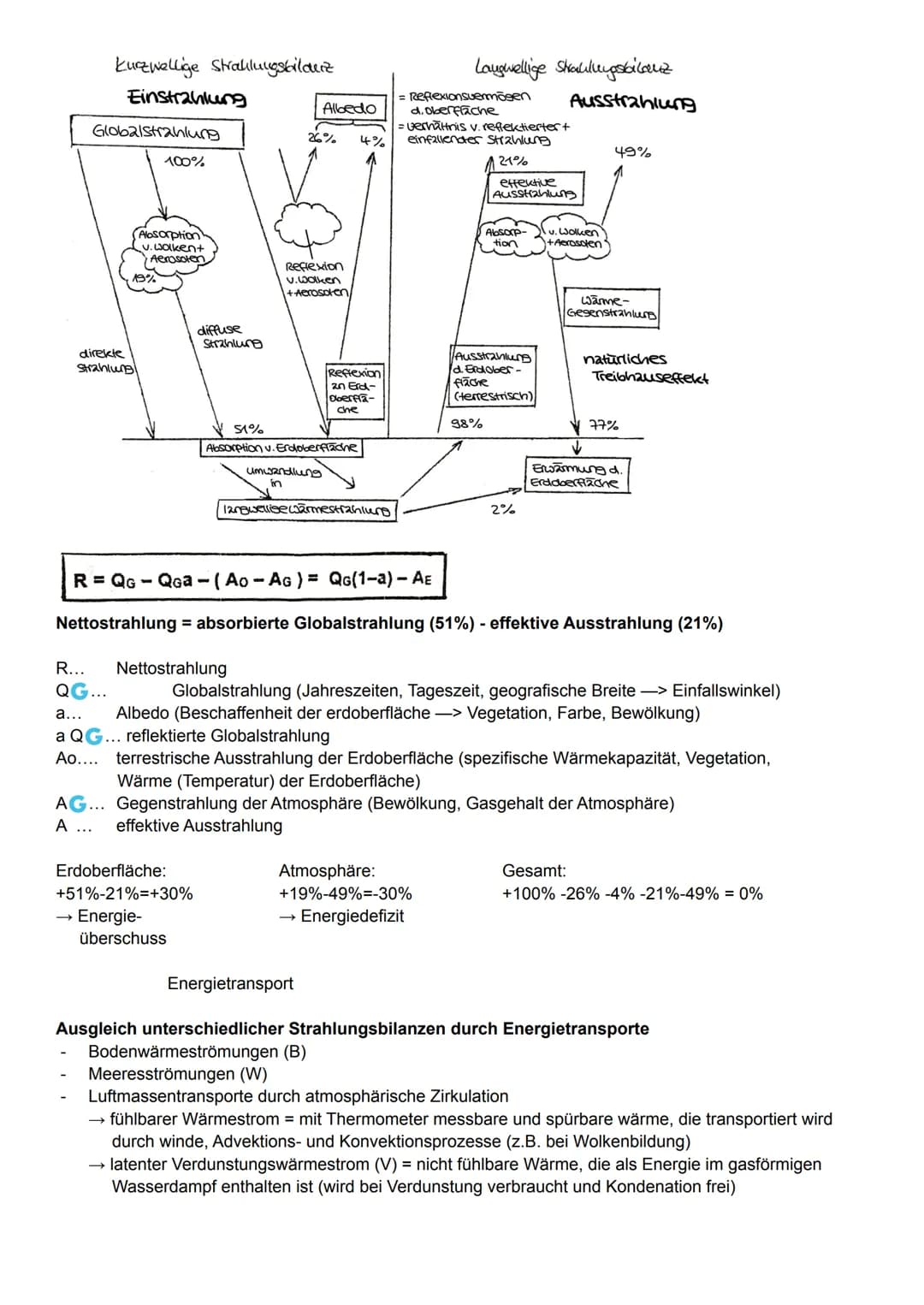 # Aufbau und Zusammensetzung der Atmosphäre
Atmosphäre = die durch Gravitationskraft festhaltene Gashülle der Erde
- sie reicht bis etwa 100