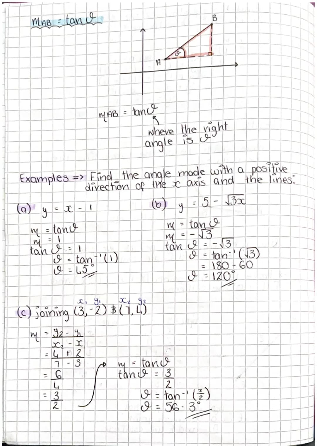 # Equation of a straight line
To find the equation of a straight line we need:
4
B
Π
A (x2-x)
gradient
point
(42-41)
x
Gradient formu