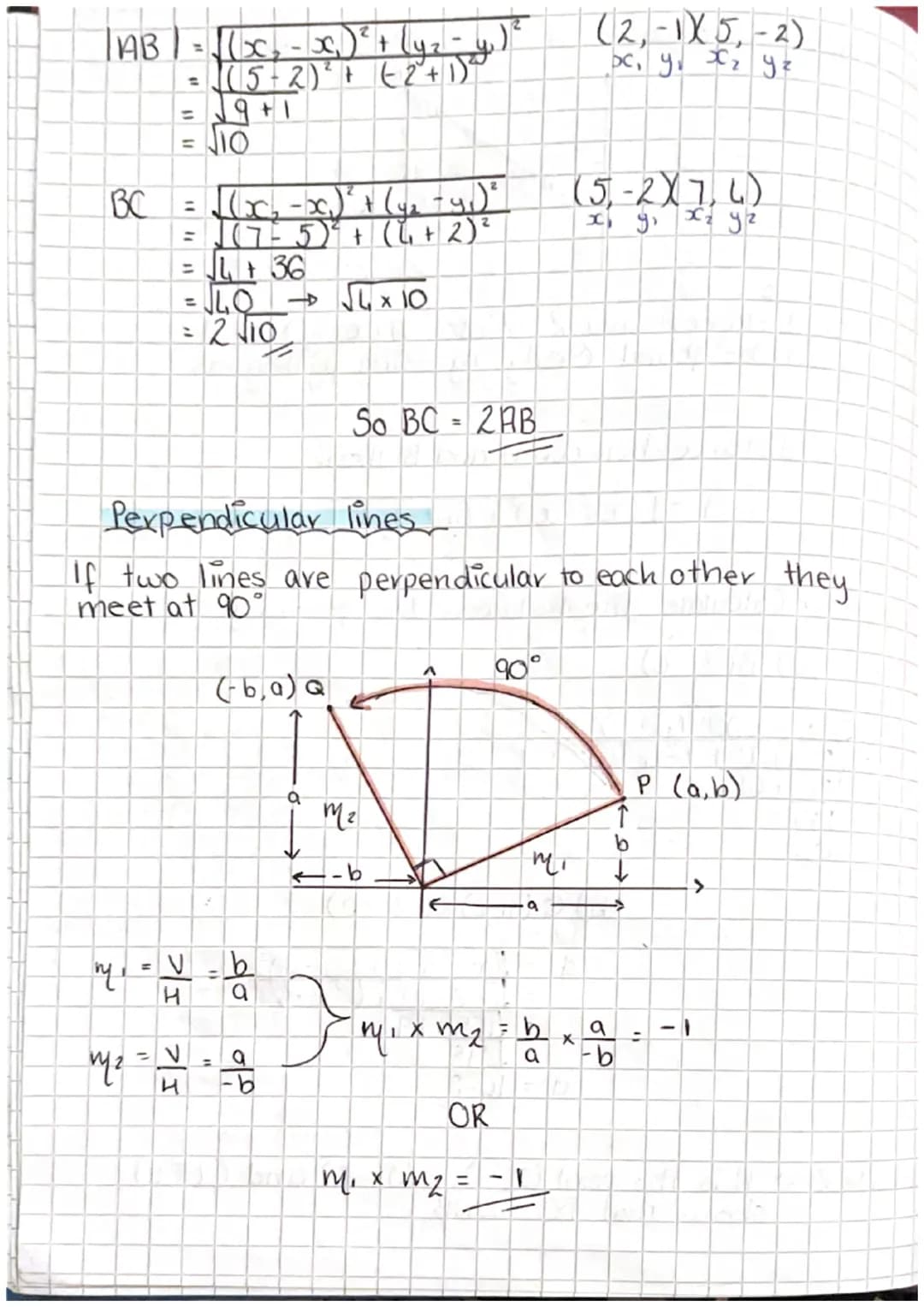 # Equation of a straight line
To find the equation of a straight line we need:
4
B
Π
A (x2-x)
gradient
point
(42-41)
x
Gradient formu