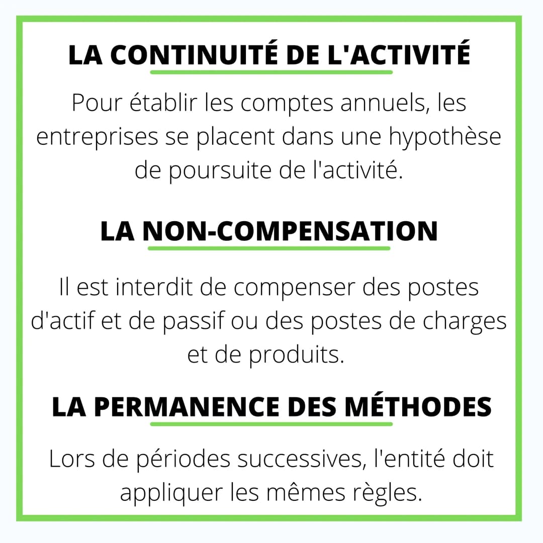 COMPTABILITÉ
LES PRINCIPES
COMPTABLES # LES PRINCIPAUX
PRINCIPES
C
La comptabilité repose sur de nombreux
pricipes permettant la bonne tenu