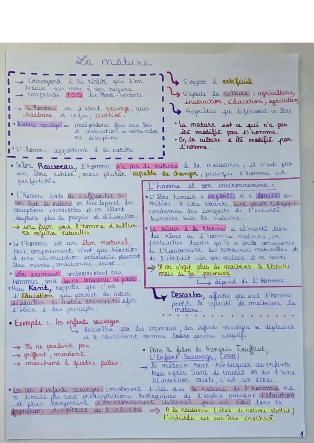# La mature
→Correspond à la xéalité que l'on - s'oppose à arteficil
trevwe
sur terre à son origime
→ comprends TOUS les tres-vivants
L'ho