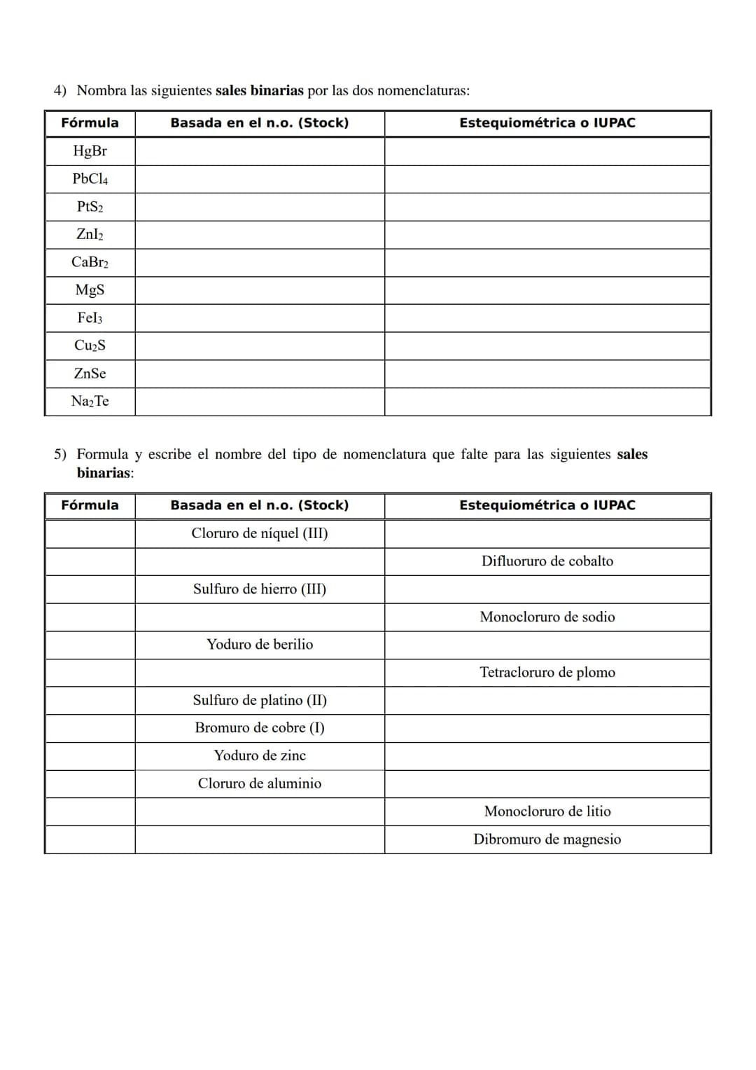 # EJERCICIOS DE FORMULACIÓN Y NOMENCLATURA
# QUÍMICA INORGÁNICA - 4º ESO
1) Nombra los siguientes óxidos por las dos nomenclaturas:
| Fórm