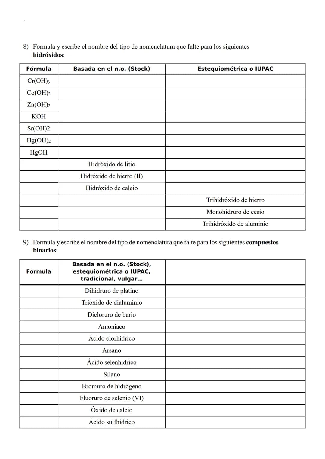 # EJERCICIOS DE FORMULACIÓN Y NOMENCLATURA
# QUÍMICA INORGÁNICA - 4º ESO
1) Nombra los siguientes óxidos por las dos nomenclaturas:
| Fórm