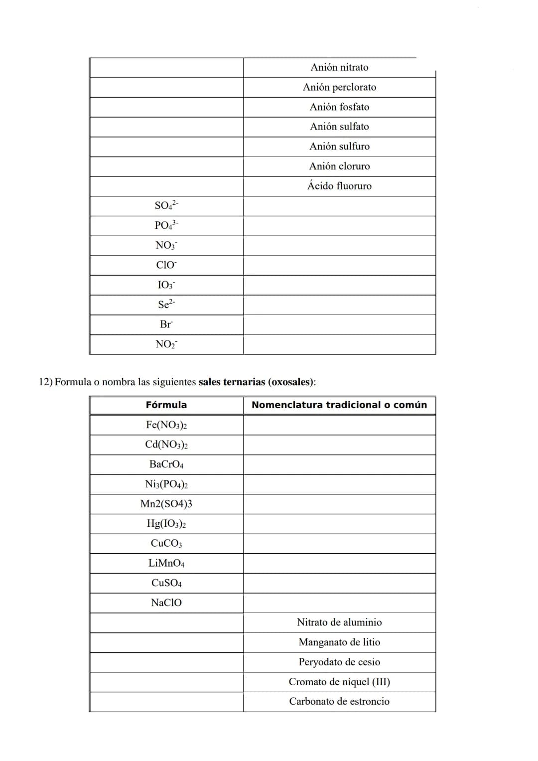 # EJERCICIOS DE FORMULACIÓN Y NOMENCLATURA
# QUÍMICA INORGÁNICA - 4º ESO
1) Nombra los siguientes óxidos por las dos nomenclaturas:
| Fórm