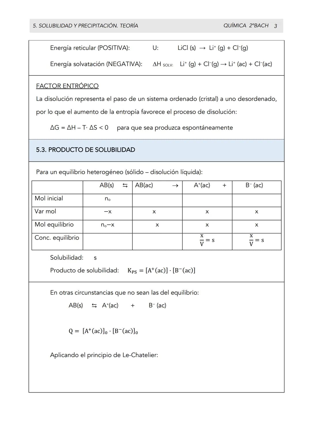 5. SOLUBILIDAD Y PRECIPITACIÓN. TEORÍA
QUÍMICA 2°BACH 1
APARTADO 1. SOLUBILIDAD Y PRECIPITACIÓN
CONTENIDOS:
Equilibrios heterogéneos: re