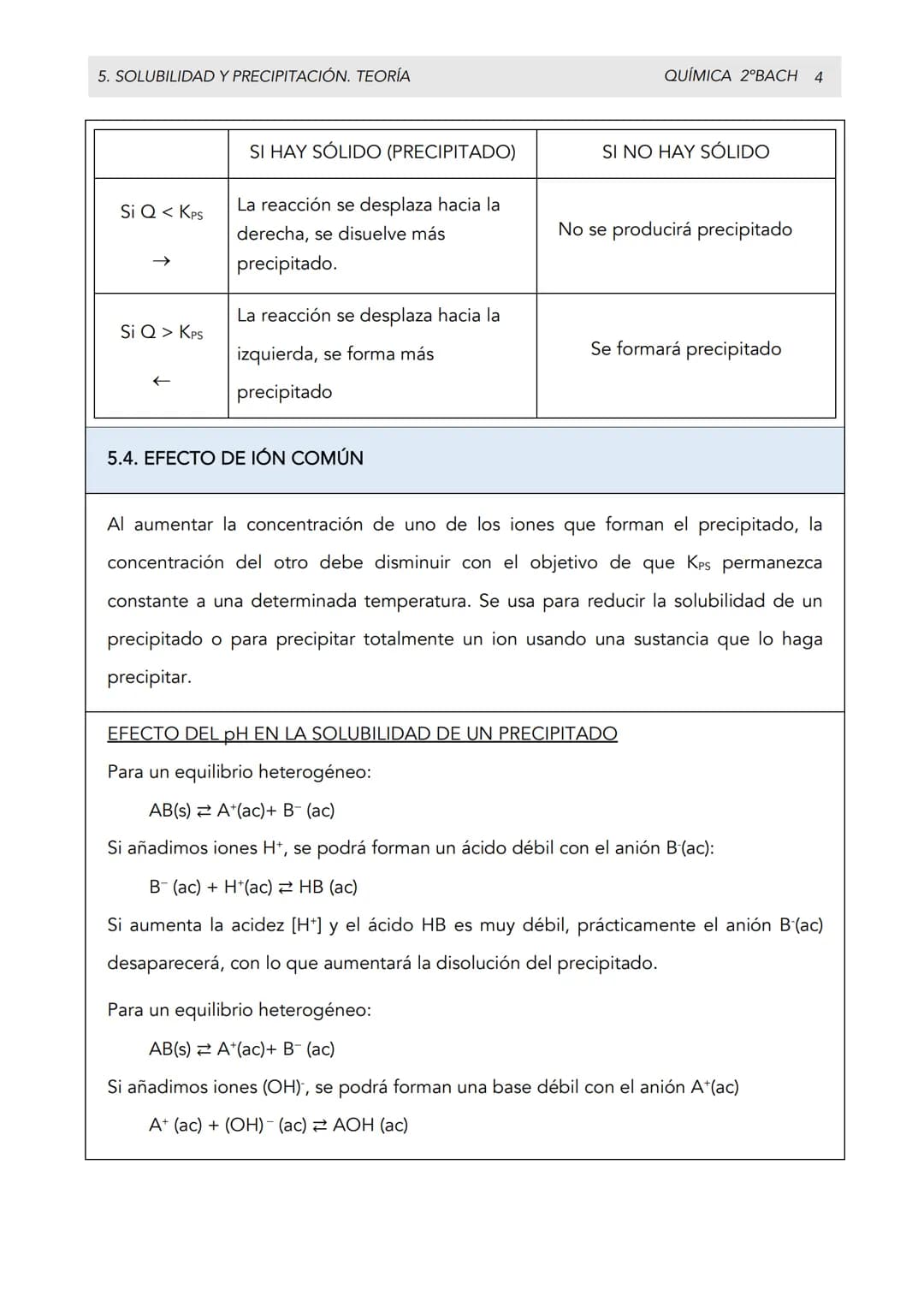5. SOLUBILIDAD Y PRECIPITACIÓN. TEORÍA
QUÍMICA 2°BACH 1
APARTADO 1. SOLUBILIDAD Y PRECIPITACIÓN
CONTENIDOS:
Equilibrios heterogéneos: re