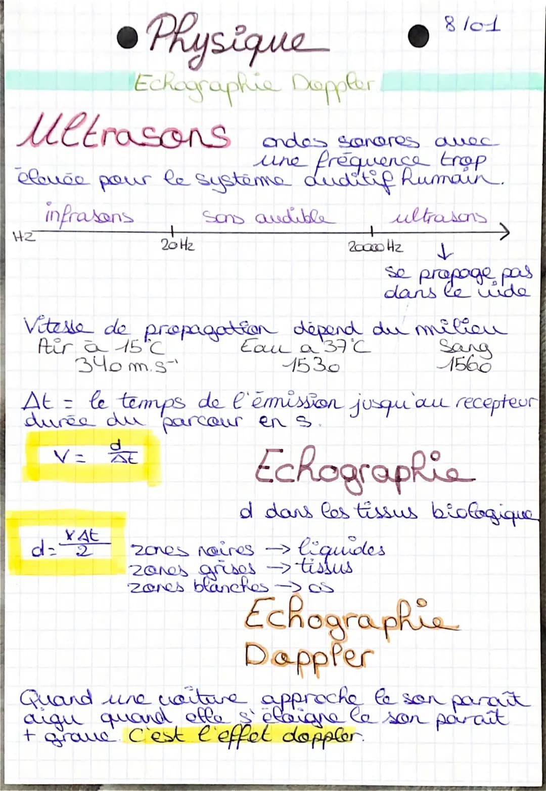 - •Physique
- Echagraphie Doppler
- Ultrasons ondes sanores avec
une fréquence trop
élevée pour le système auditif Rumain.
- infrasons S