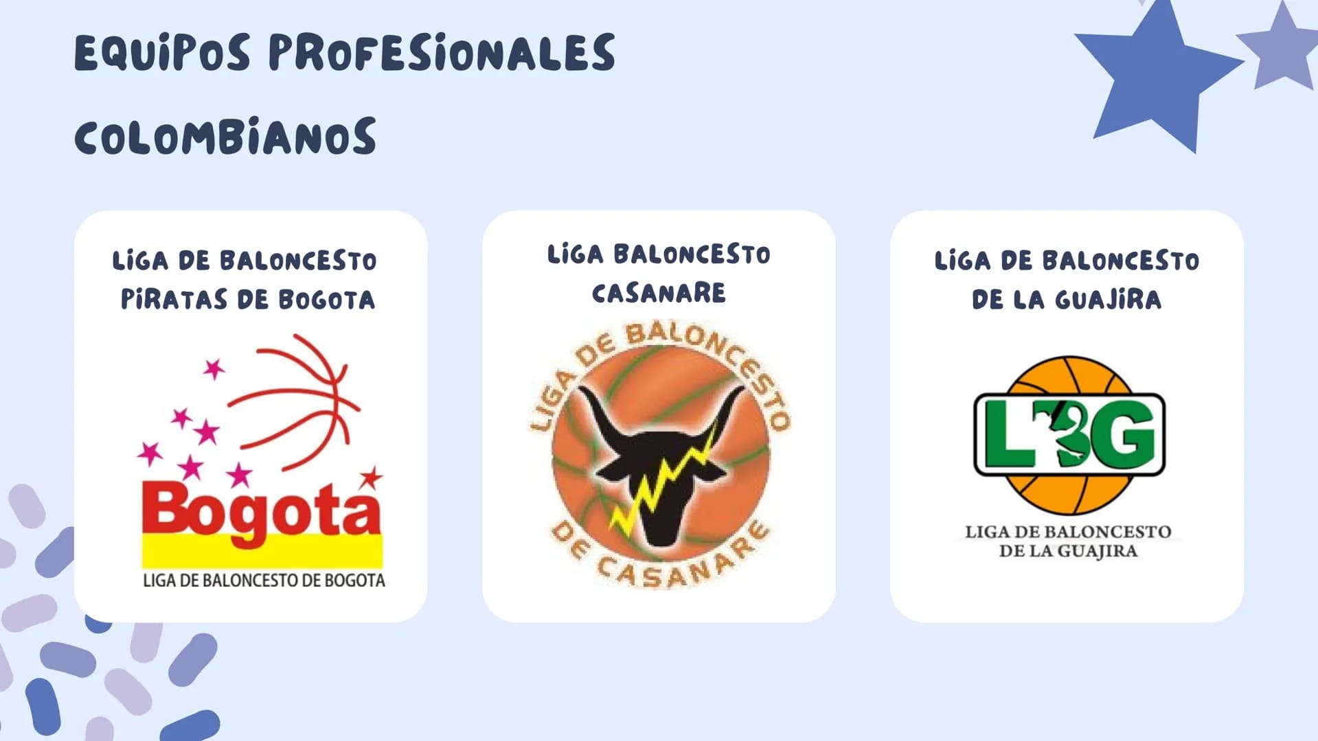 BALONCESTO
PROFESIONAL EN
COLOMBIA # TABLA DE CONTENIDOS!!
1
QUE ES EL BALONCESTO?
2
QUE ES EL BALONCESTO
PROFESIONAL?
3
QUE ES EL BALONC