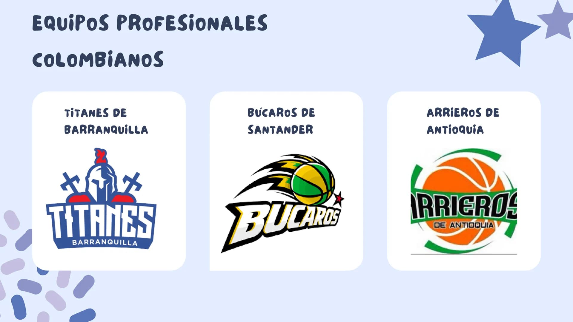BALONCESTO
PROFESIONAL EN
COLOMBIA # TABLA DE CONTENIDOS!!
1
QUE ES EL BALONCESTO?
2
QUE ES EL BALONCESTO
PROFESIONAL?
3
QUE ES EL BALONC