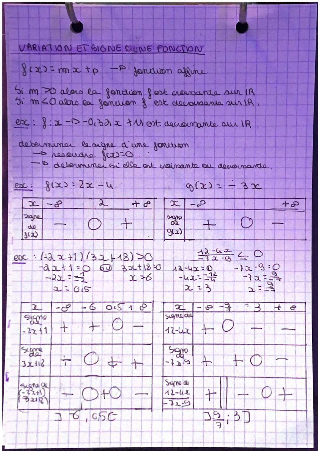 # FONCTION AFFINE
Ume fondion & est dites affinecs s'il existe dreels met p bels
que pour toutreel x, fix) = matp
exemple: 81x)=8x-3 (m=8;p