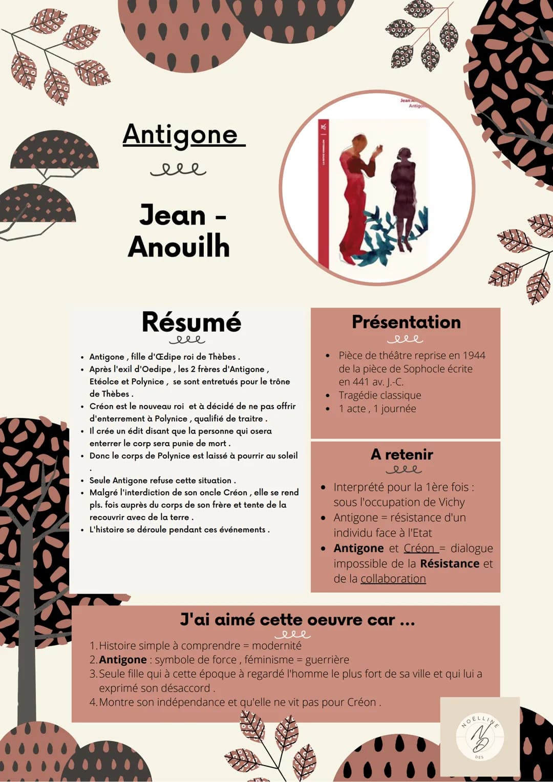 # Antigone
ме
Jean -
Anouilh
# Résumé
ме
* Antigone, fille d'Edipe roi de Thèbes.
* Après l'exil d'Oedipe, les 2 frères d'Antigone,