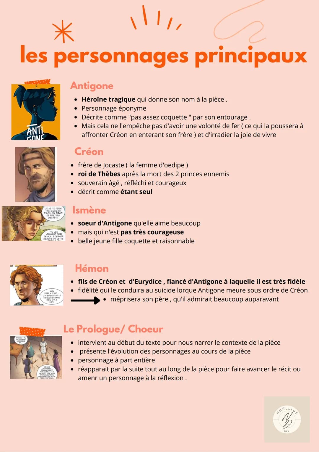 # Antigone
ме
Jean -
Anouilh
# Résumé
ме
* Antigone, fille d'Edipe roi de Thèbes.
* Après l'exil d'Oedipe, les 2 frères d'Antigone,