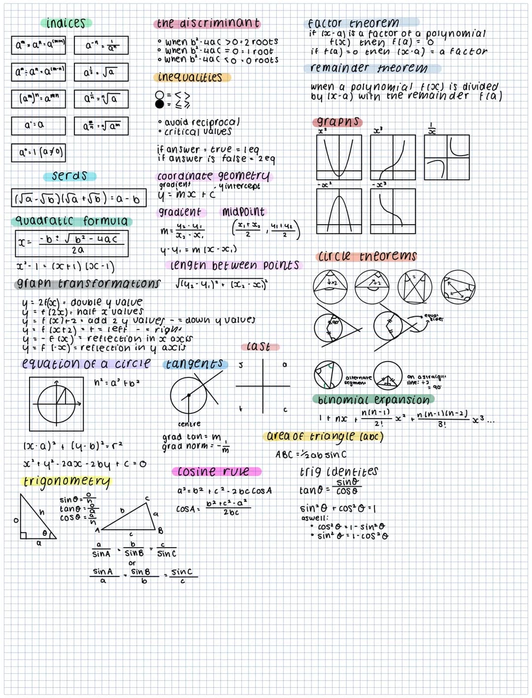 # indices
$a^m \cdot a^n = a^{m+n}$
$a^{-n} = \frac{1}{a^n}$
$a^m \div a^n = a^{m-n}$
$a^{\frac{1}{2}} = \sqrt{a}$
$(a^m)^n = a^{mn}$