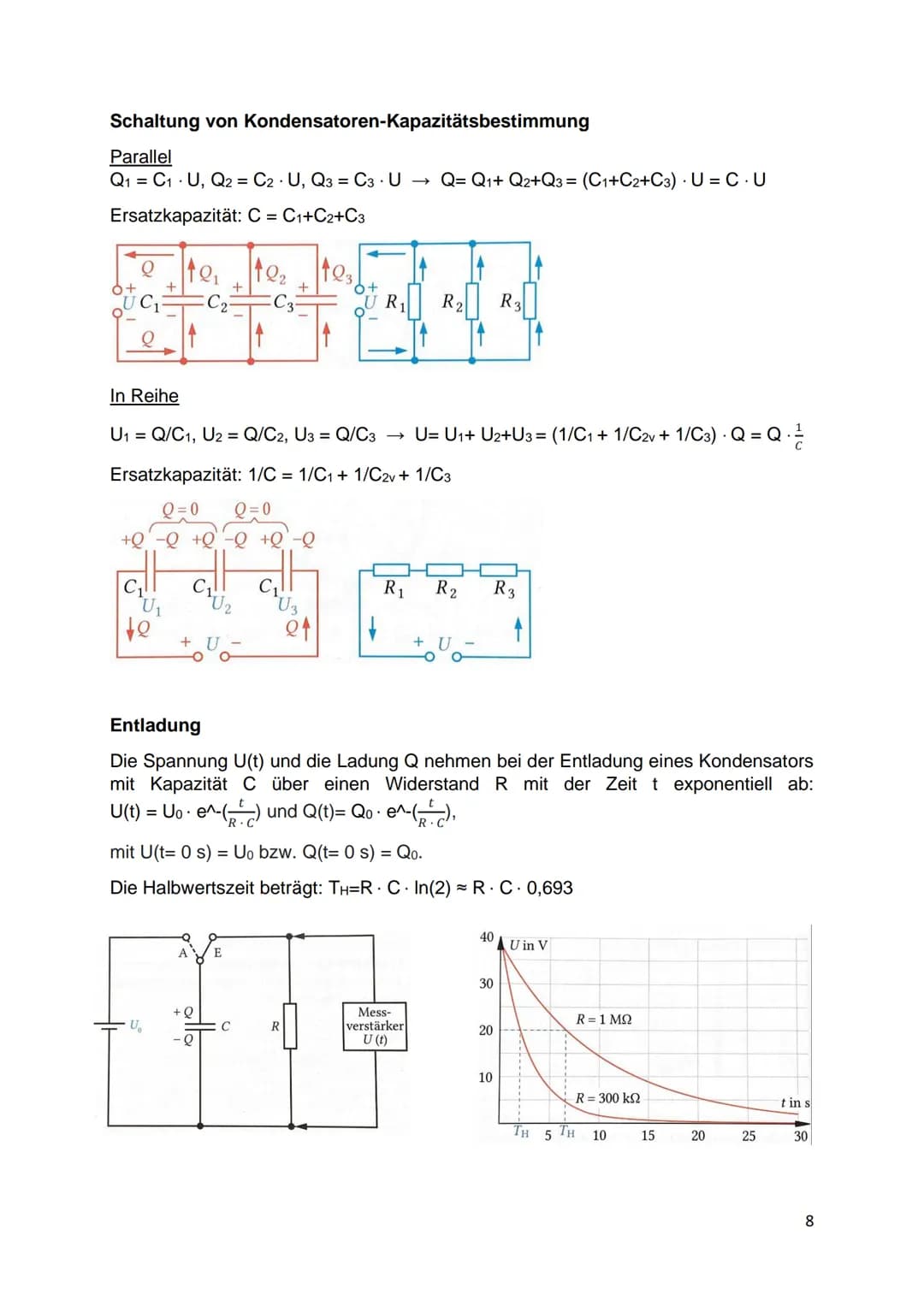 ABI-PHYSIK
Leon Schwarz Inhaltsverzeichnis
Elektrizität.
.2
Elektrizitätslehre
2
Die Elektronenkanonen und Braunsche Röhre.
..3
Elektrisch
