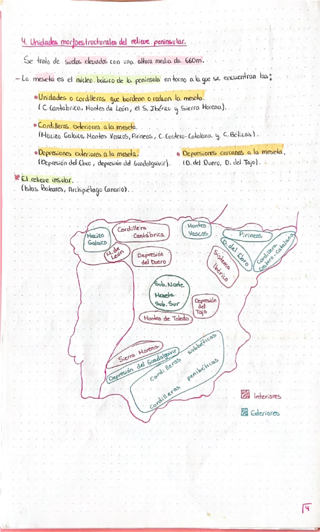 A
A
F
2
A
# TEMA 1
4
1. Zonas Litológicas del Relieve Ibérico. / El Roquedo Peninsular.
1.1 Zona Silicea (Dura, Impermeable) (Relieve gr