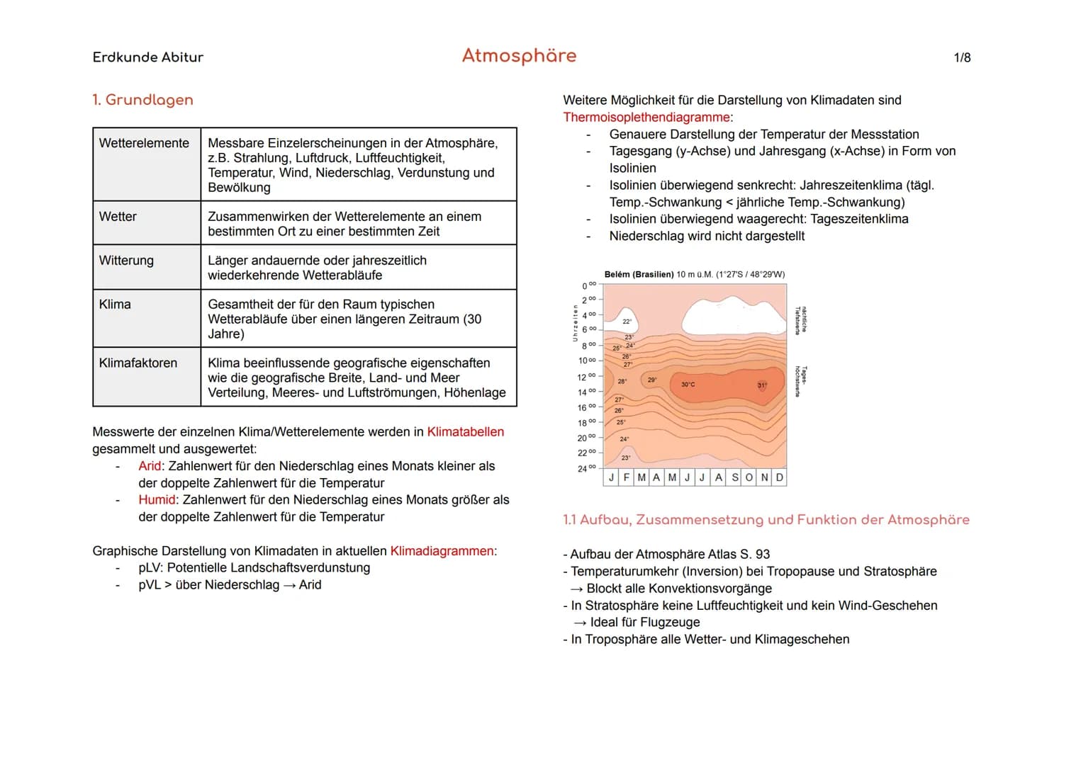 Erdkunde Abitur
Atmosphäre
1/8
1. Grundlagen
Wetterelemente Messbare Einzelerscheinungen in der Atmosphäre,
z.B. Strahlung, Luftdruck,