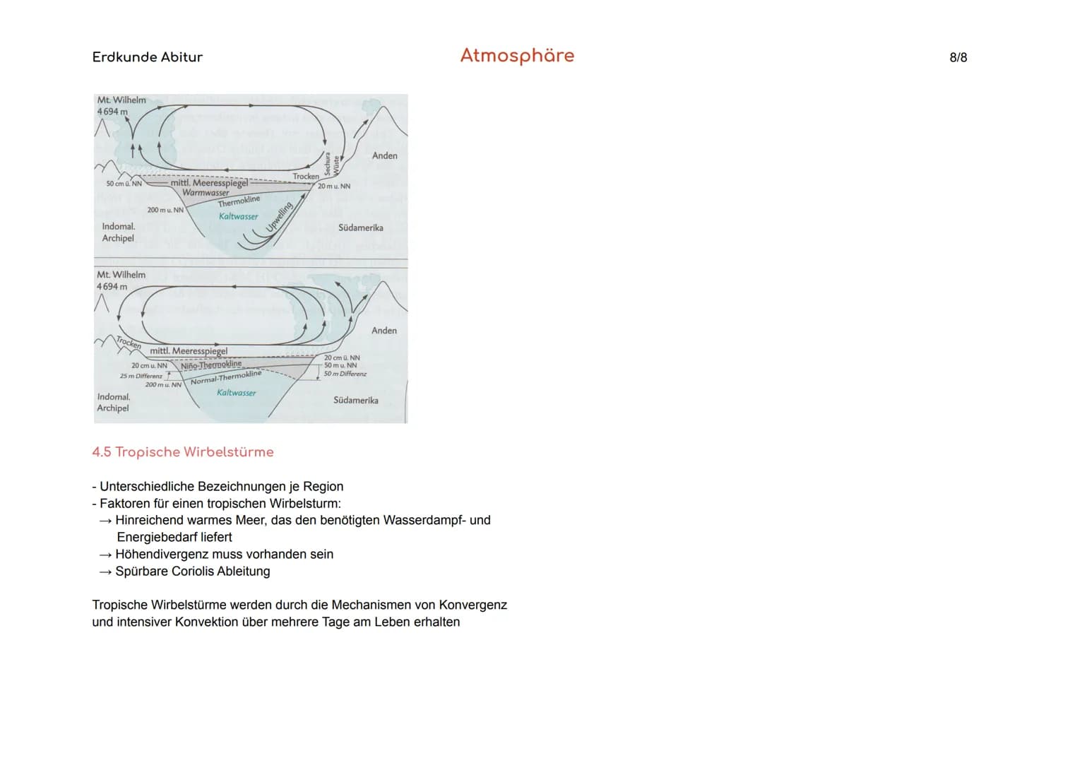 Erdkunde Abitur
Atmosphäre
1/8
1. Grundlagen
Wetterelemente Messbare Einzelerscheinungen in der Atmosphäre,
z.B. Strahlung, Luftdruck,