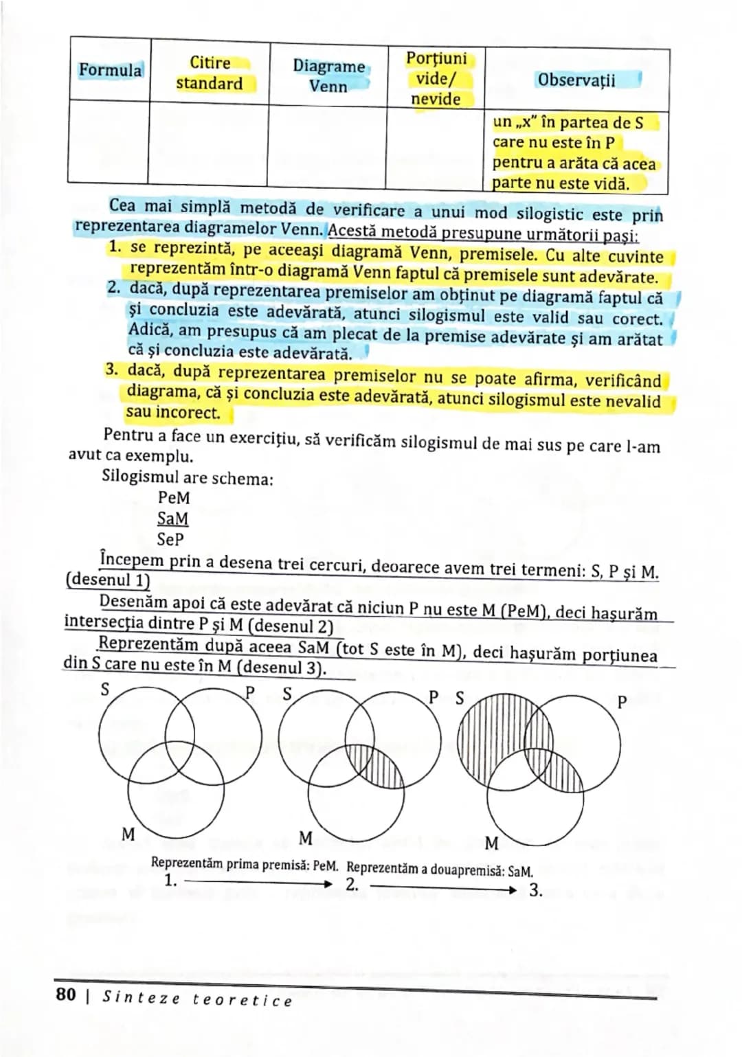 4.3.3.1. Reprezentarea propozițiilor categorice prin metoda
diagramelor Euler şi prin metoda diagramelor Venn
Propozițiile categorice sunt