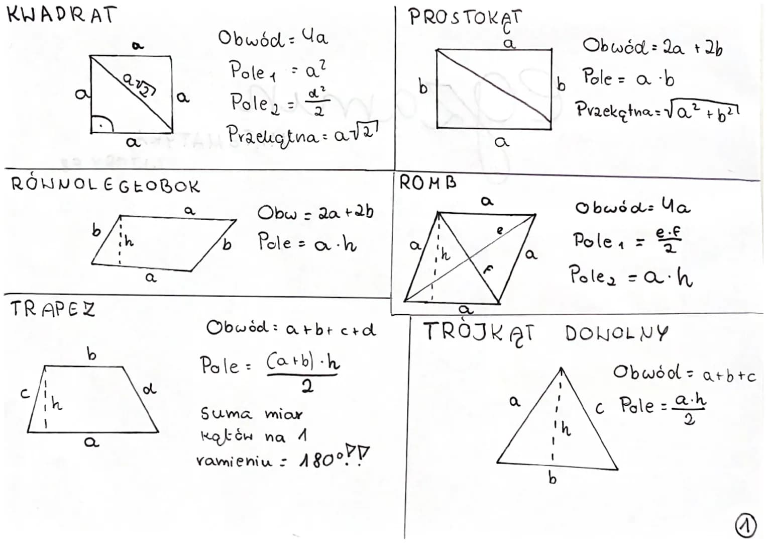 KWADRAT
a
a
a√2
a
Obwód = Ya
Pole = a²
1
Polez = $\frac{d2}{2}$
Pracligtna: a√2
PROSTOKAT
a
Obwód = 2a +26
b Pole = ab
Przekątna=