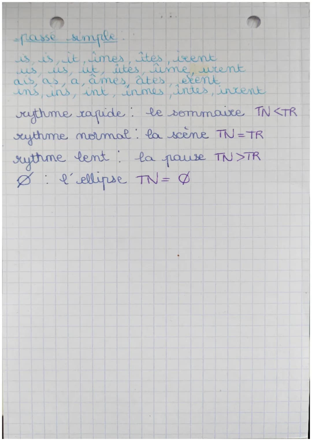 # FRANÇAIS CHAP 2
EMPLOIS OU VALEURS DES TEMPS DU PASSÉ
Passé simple
actions de fer plan: qui fait avancer
le récit
actions soudaines: t