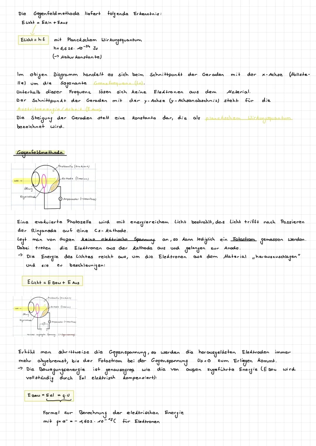 # PHYSIK KLAUSUR
Hallwachsversuch/experiment
Mit dem Hallwachs-Versuch werden die Eigenschaften des Lichtes untersucht, indam Licht, versc