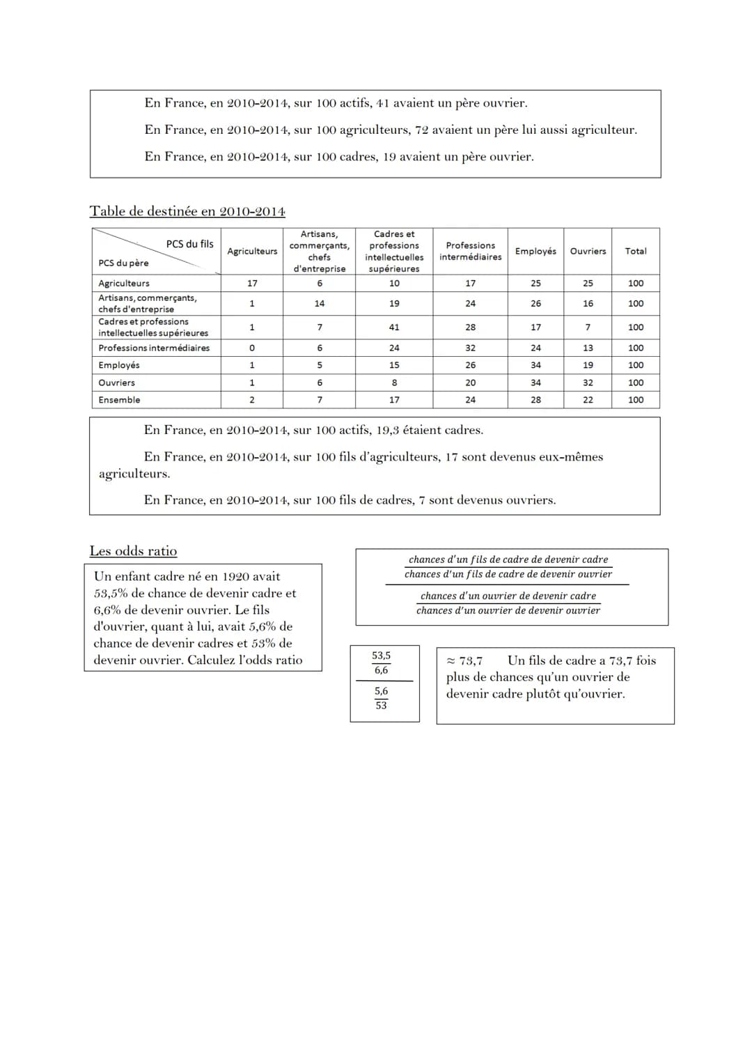 # SES : CALCULS ET LECTURES DE CHIFFRES
SPECIFIQUES
CALCULER UN INDICE:
Indice de l'année = $\frac{donnée\ de\ l'année\ à\ comparer}{donnée