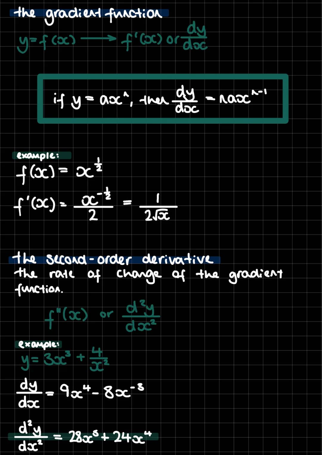 algebraic version
(x,f(x) (x+h, f(x+n))
$\frac{Ay}{Ax}=\frac{f(ox+h)-f(oc)}{h}$
y=f(x)
oxth, f(x+h)