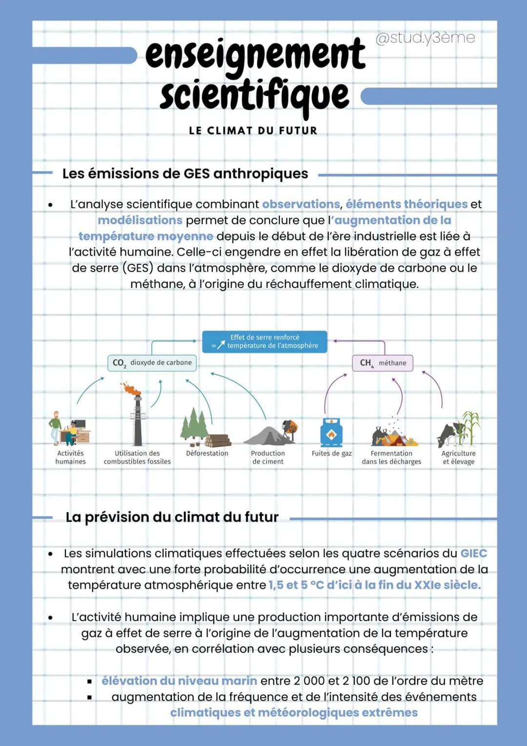 # enseignement
scientifique
LE CLIMAT DU FUTUR
@stud.y3ème
La modélisation du climat
Un modèle climatique: est une représentation numéri