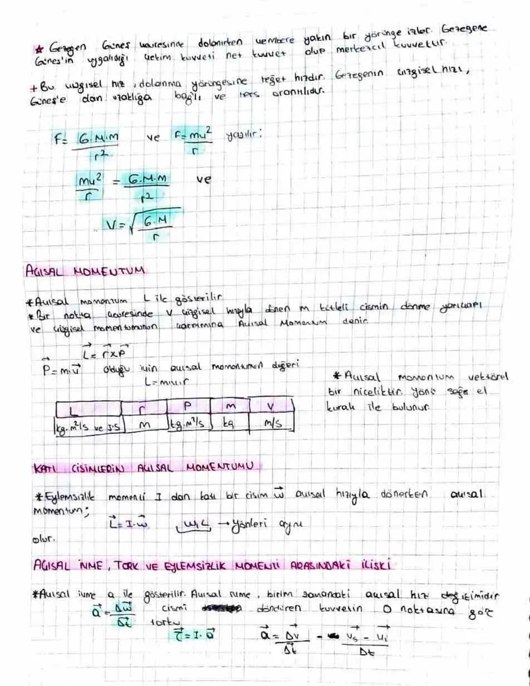 JOUD
KEPER KANUNLARI
I YORNGELER KARJUNY
+ Genes snseminacti her gezegen, udatlarından birinde gunes dan elimit bir
yoringove dolonir
$R=