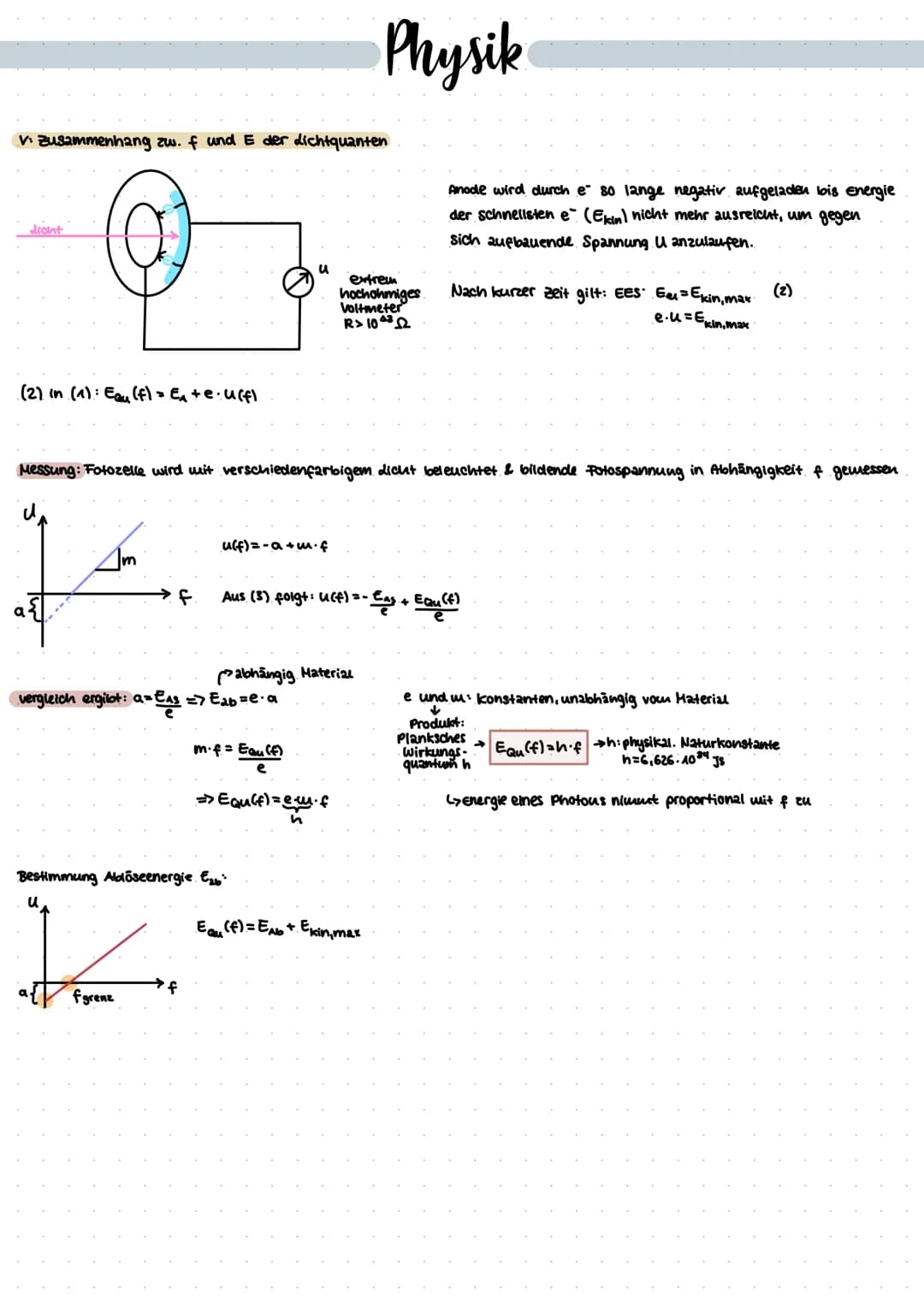 # Physik
6.7 das Michelson Interferometer
Interferometer. optische Geräte, mit denen wan Gegenänderungen aufgrund von Interferenzerscheinu
