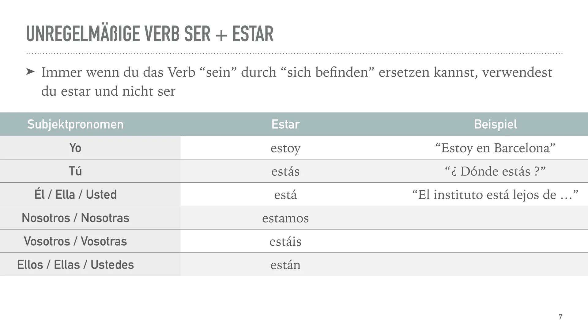 # SPANISCHE GRAMMATIK
AbiGe INHALTSVERZEICHNIS
➤ Verbkonjugationen
unregelmäßige Verb ser / estar
einfache Verneinung
➤ Artikel
➤ Sing