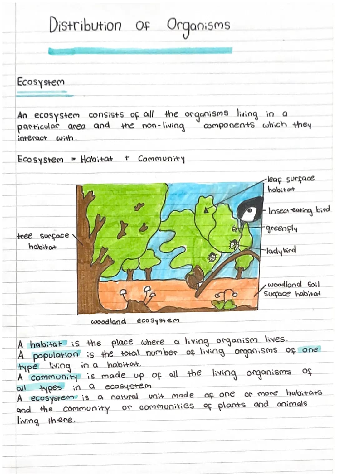 # Distribution of Organisms
Ecosystem
An ecosystem consists of all the organisms living in a
particular area and the non-living components