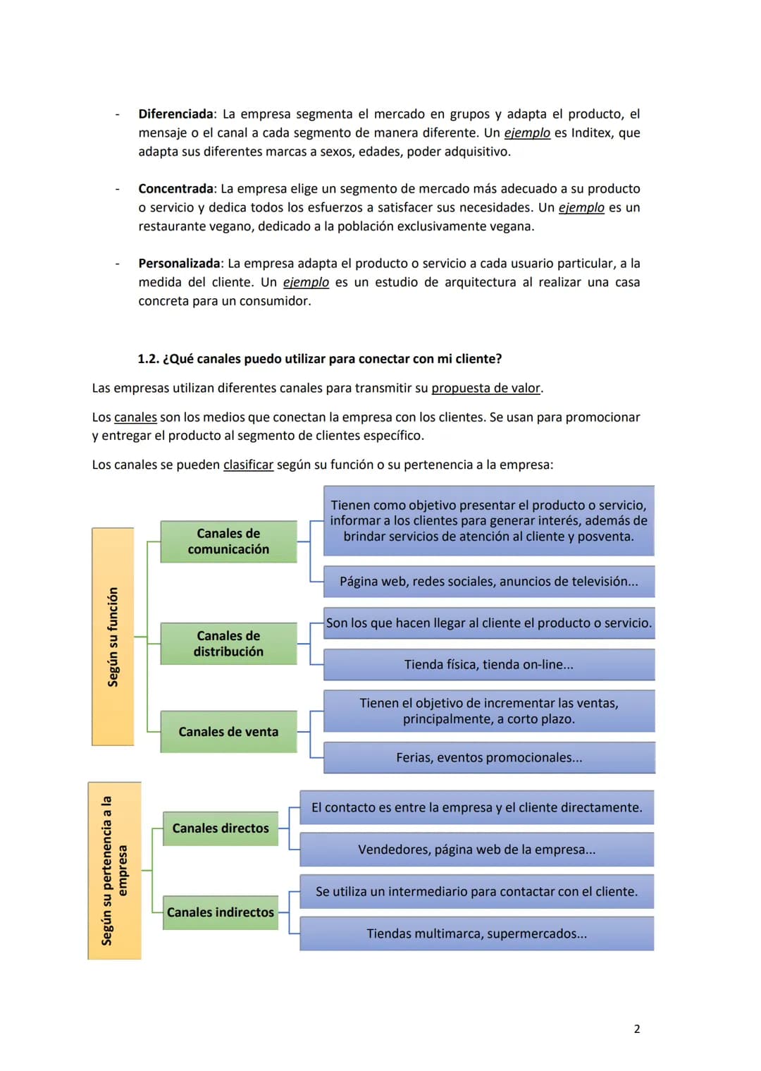 # TEMA 4
La actividad comercial y el marketing
1. ¿A quién voy a vender mi producto y cómo?
1.1 La segmentación del mercado
La segmentac