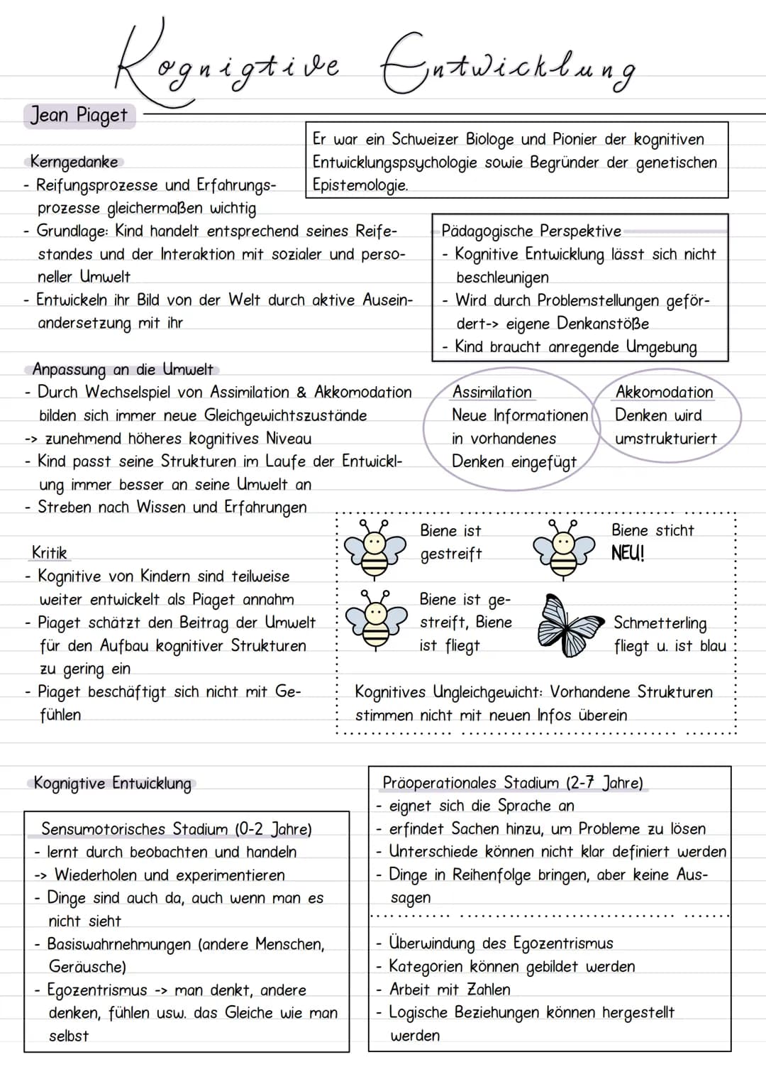 # Kognigtive Entwicklung
Jean Piaget
Kerngedanke
- Reifungsprozesse und Erfahrungs-
Er war ein Schweizer Biologe und Pionier der kogniti