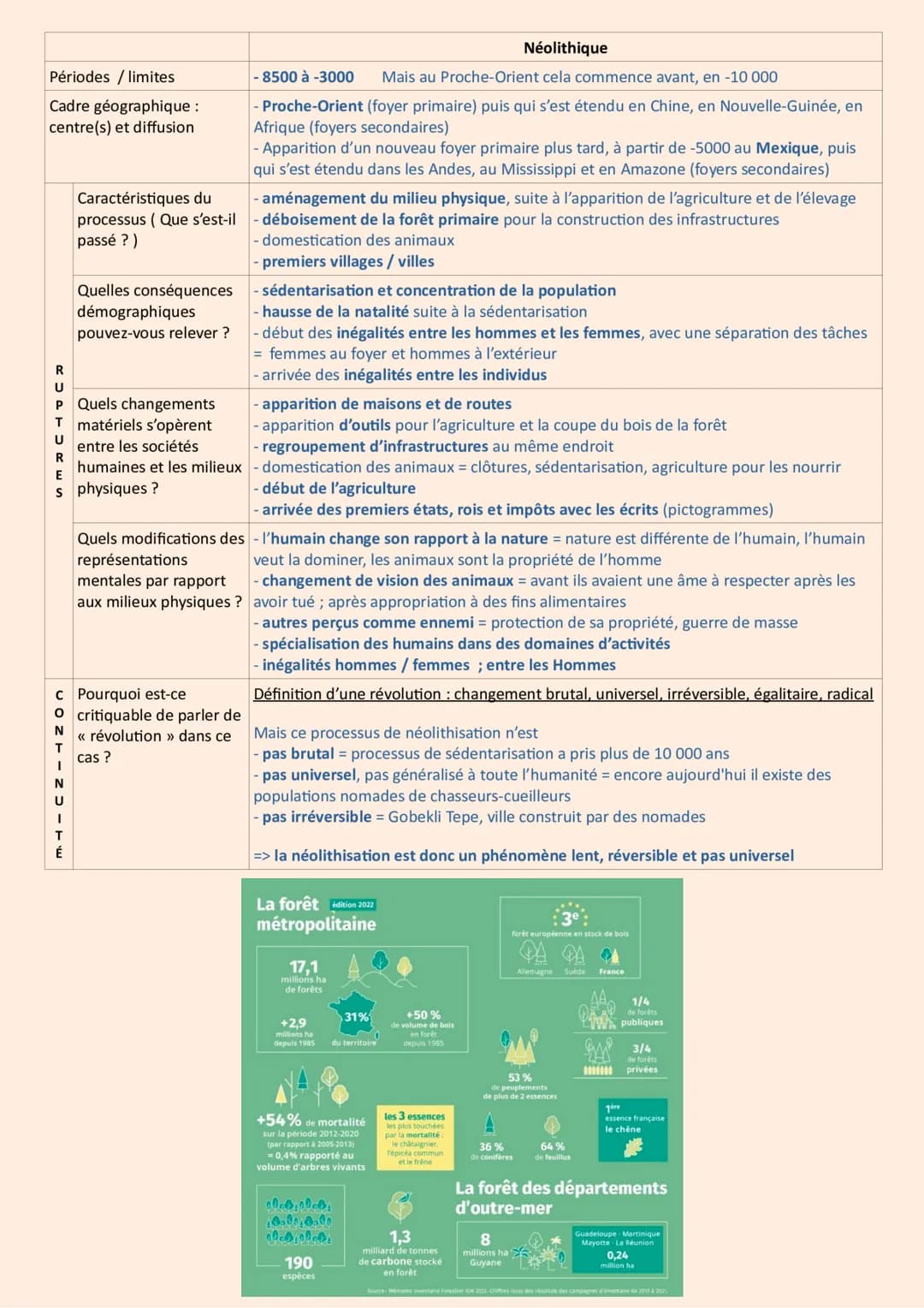 # HGGSP - Thème : L'environnement, entre exploitation et
protection: un enjeu planétaire - Introduction
CRISE: dérèglement d'une situation