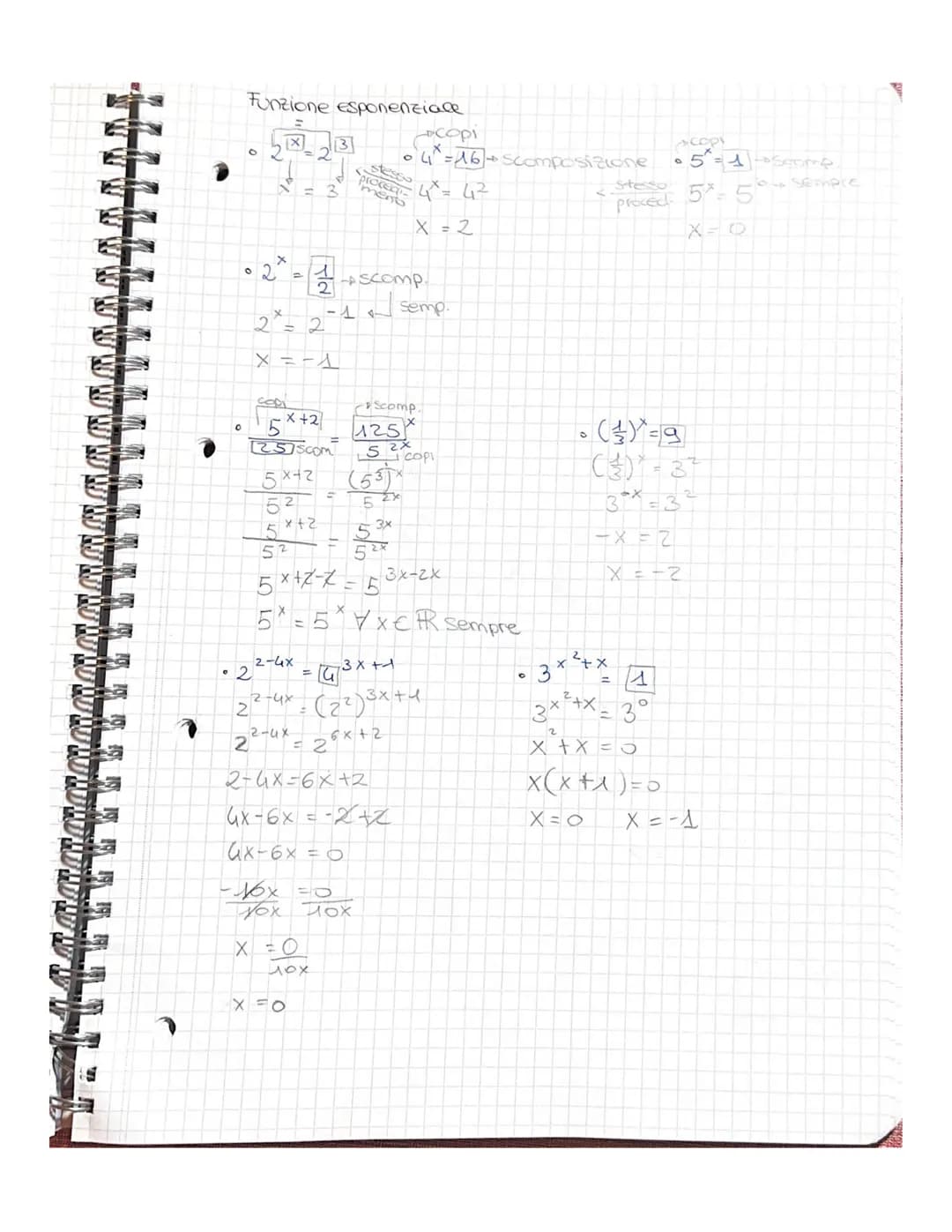 # FUNZIONE ESPONENZIALE Cincognita dell'esponente)
Sono tutte quelle funzioni che si
presentano reva forma y=a", cona
numero reale positivo