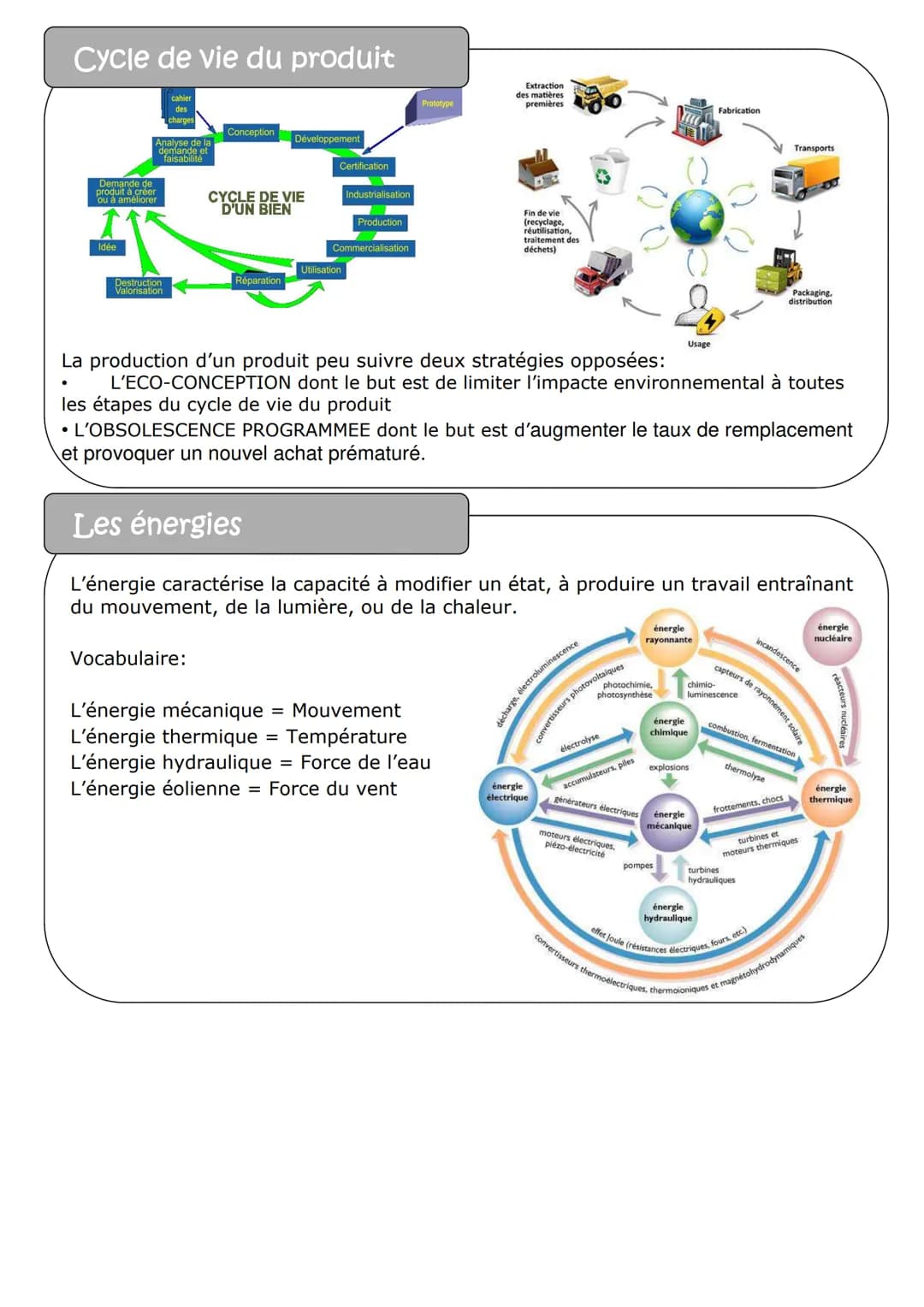 # Synthèse de technologie pour le brevet.
## Description du document
Ces quelques pages essaient de regrouper les notions importantes et l