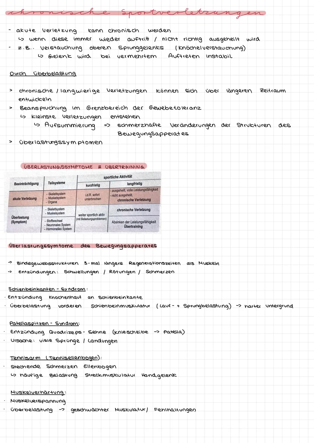 Gesundheitsrisiken von Sport und Bewegung
SPORT & BEWEGUNG
großen Bezug
zur Förderung
der Gesundheit
ت
aber auch
Verletzung oder
längerf